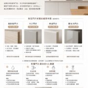 廚房門片可以用多久？美耐板、PET門板、烤漆門板與壓克力門板壽命比較及保養重點