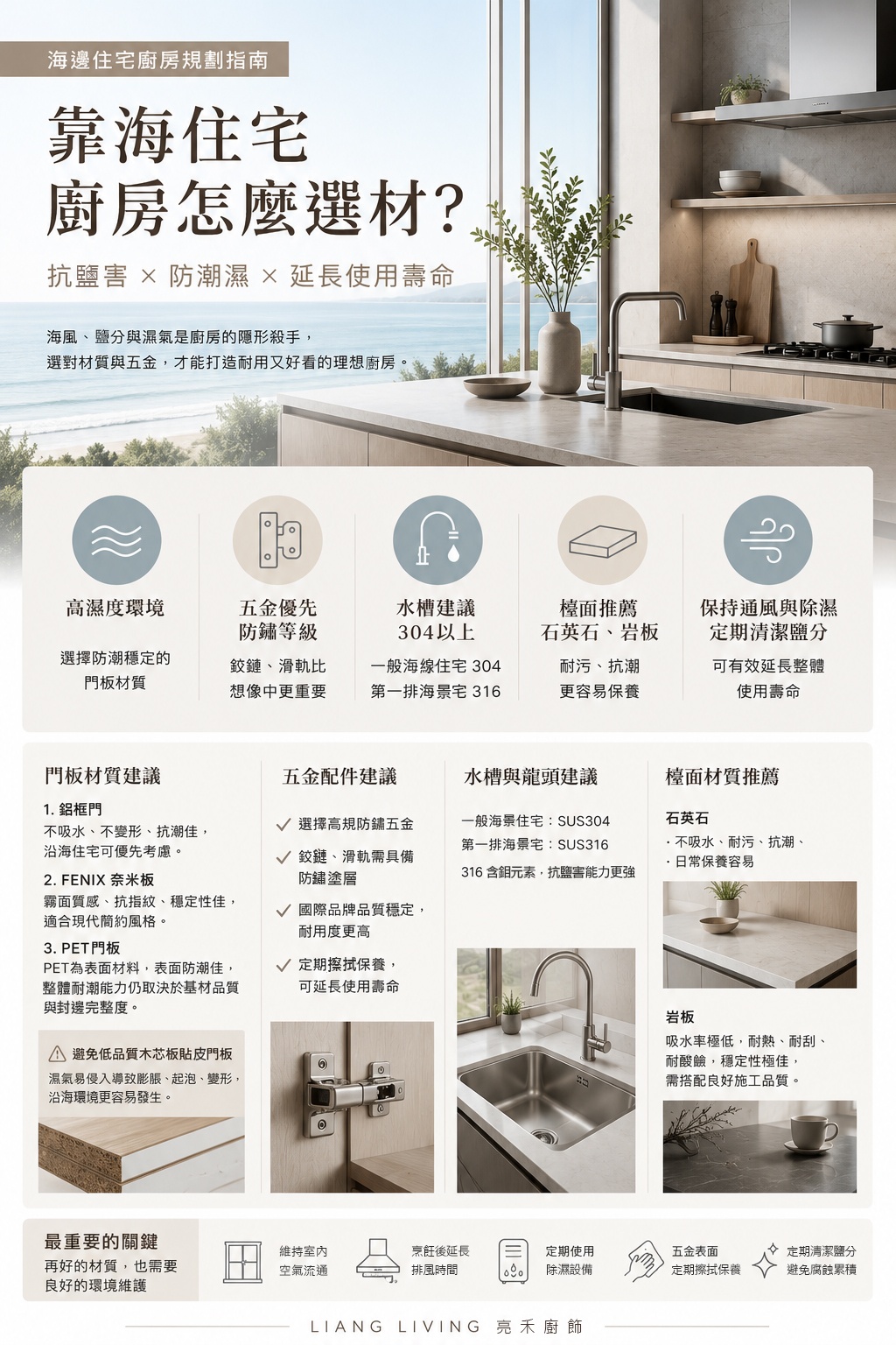 靠海住宅廚房怎麼選材?海邊住宅防潮、防鏽、抗鹽害廚房規劃與材質推薦