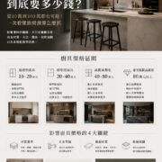 2026廚具價格指南，系統廚具預算從10萬到100萬差異分析，包含板材、五金、檯面與收納規劃說明