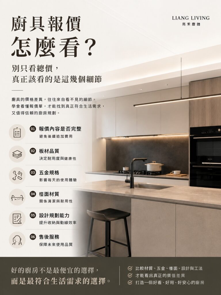 廚具報價怎麼看、廚房報價單解析、系統廚具價格比較、廚房裝修預算規劃、廚具報價注意事項、廚房設計費用、廚具價格差異分析、廚房裝潢報價