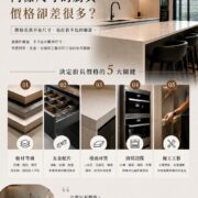 同樣尺寸的系統廚具價格差異分析，解析板材等級、五金配件、檯面材質、廚房設備與施工工藝對報價的影響