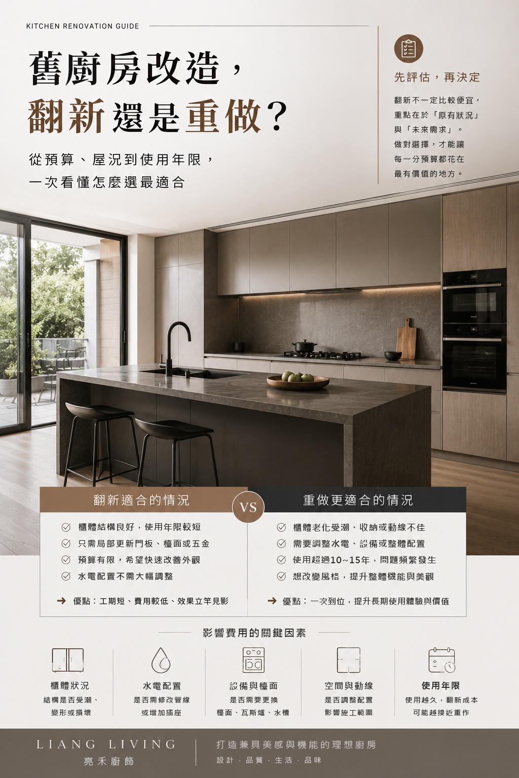 舊廚房改造指南,分析廚房翻新與整體重做的差異,從預算、屋況、水電配置與使用需求評估最適合的方案