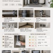 水槽下方潮濕正常嗎？解析結露、漏水與櫃體受潮原因