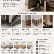 廚房櫃子為什麼會膨脹？解析櫃體受潮變形與防潮保養方法
