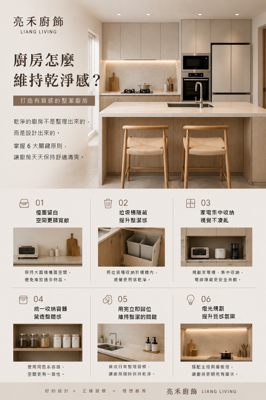 現代系統廚具整潔設計,透過收納規劃與燈光設計打造乾淨舒適廚房