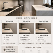 系統廚具深度尺寸比較，說明60cm、65cm、70cm檯面深度的收納容量、料理空間與適用家庭。