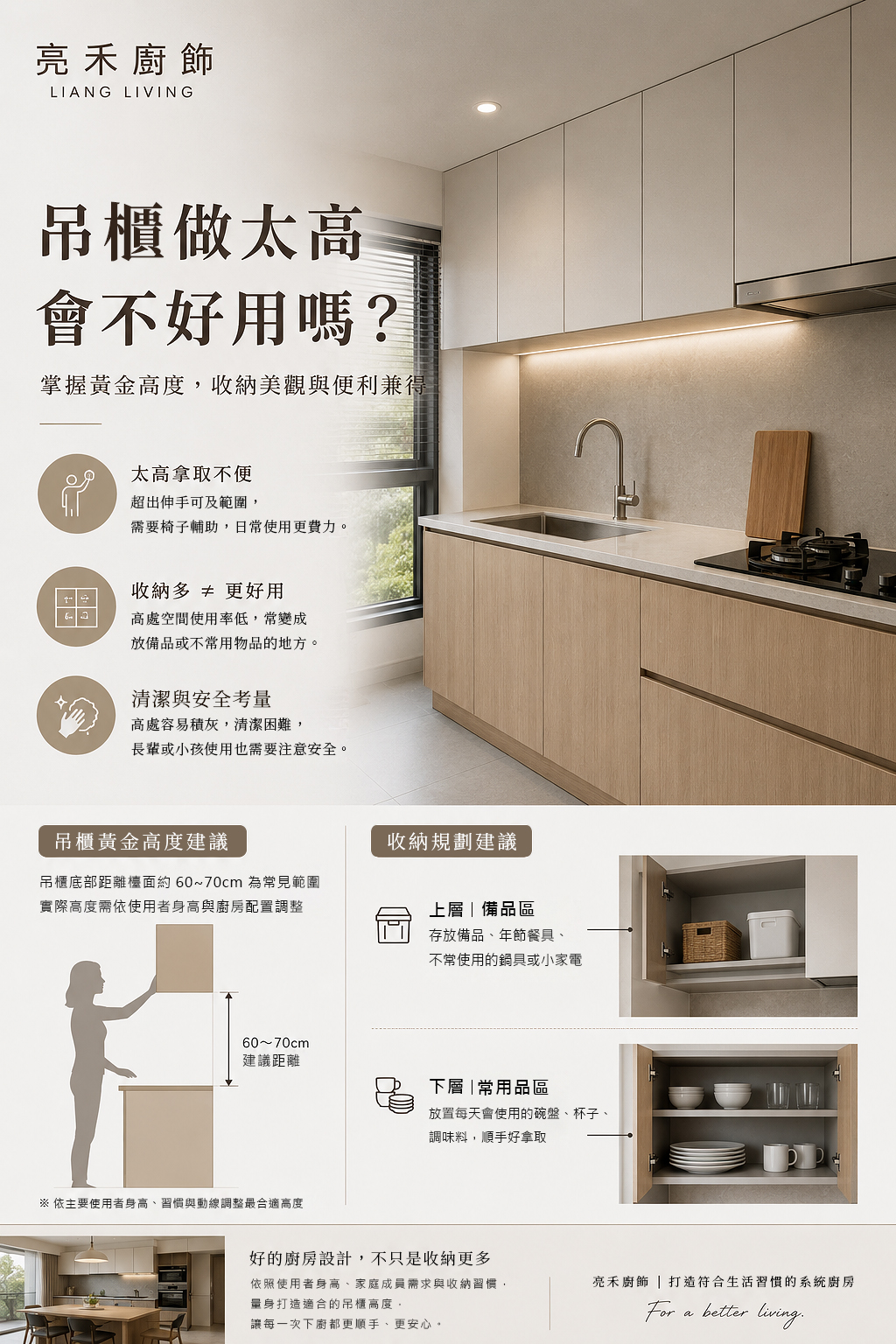 系統廚具吊櫃高度設計,解析吊櫃距離檯面建議、常用品與備品的最佳收納位置。