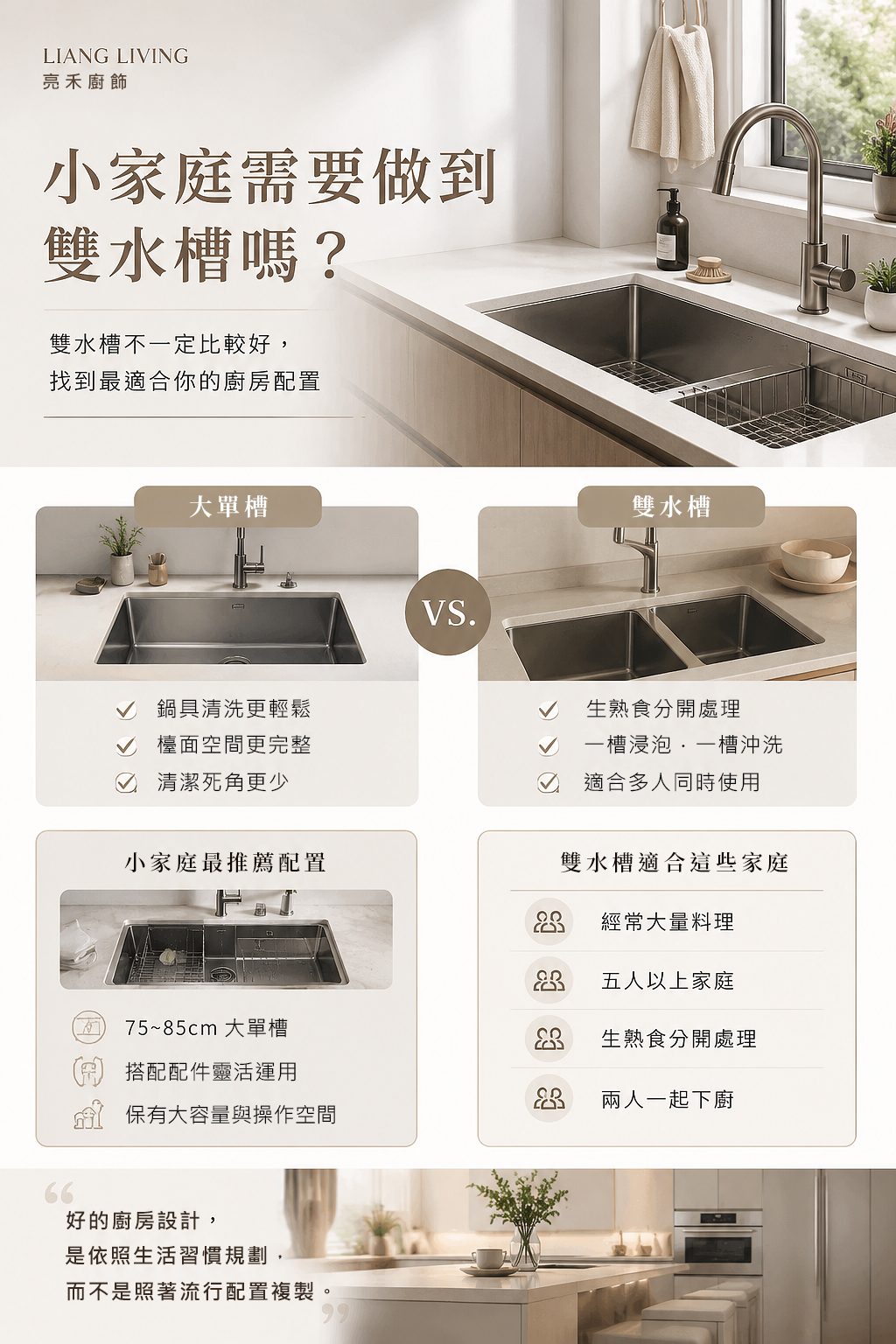 小家庭廚房水槽比較,大單槽與雙水槽優缺點分析,協助選擇最適合的系統廚具水槽配置。