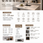 系統廚具插座規劃，包含檯面插座、洗碗機、冰箱、微波爐、中島、高功率家電及廚房插座預留建議。