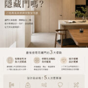 廚房隱藏門設計示意圖，介紹系統櫃隱藏門優點、設計重點、五金配置與施工注意事項。