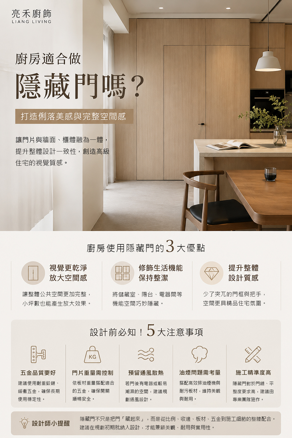 廚房隱藏門設計示意圖,介紹系統櫃隱藏門優點、設計重點、五金配置與施工注意事項。