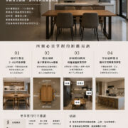 廚房與餐桌距離規劃示意圖，介紹餐廚動線、走道尺寸、餐桌配置與中島延伸餐桌設計建議。